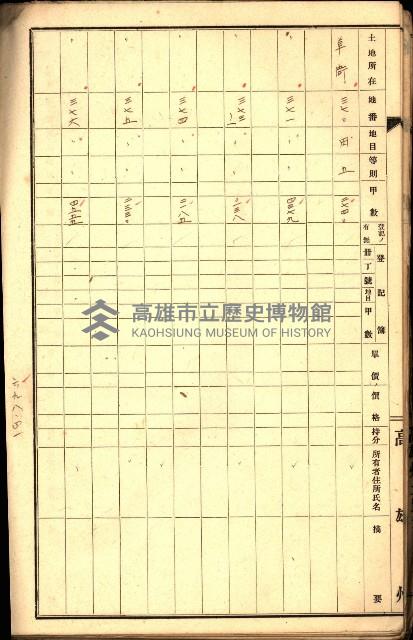 草衙重工業用地一筆限調書
（買收關係－卅八之七）藏品圖，第80張