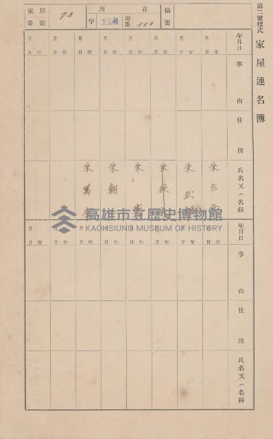 鳳山郡林園庄王公廟家屋臺帳（三冊之內第一號）藏品圖，第80張