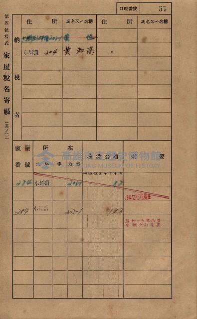 高雄州鳳山郡大樹庄小坪頂家屋稅名寄帳
（三冊之內第一號）藏品圖，第80張