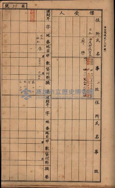 臺灣拓殖株式會社彌陀貸付料名寄帳藏品圖，第79張