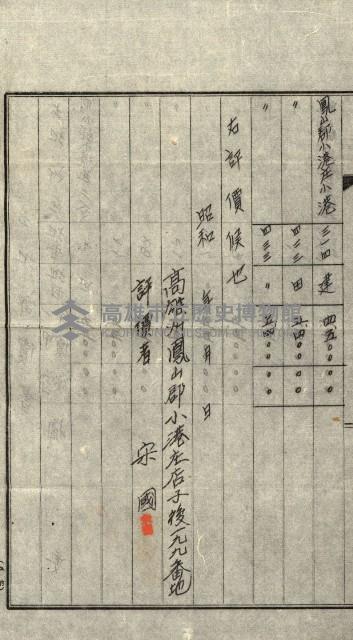 陸軍用地關係綴（評價關係）藏品圖，第82張