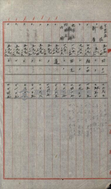 州有土地綴藏品圖，第80張