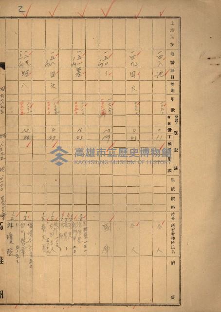 熱帶醫專用地買收藏品圖，第80張