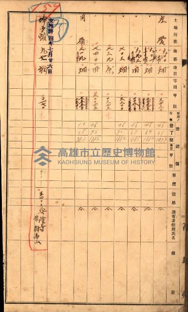 半屏山（追加－登記完了）藏品圖，第80張