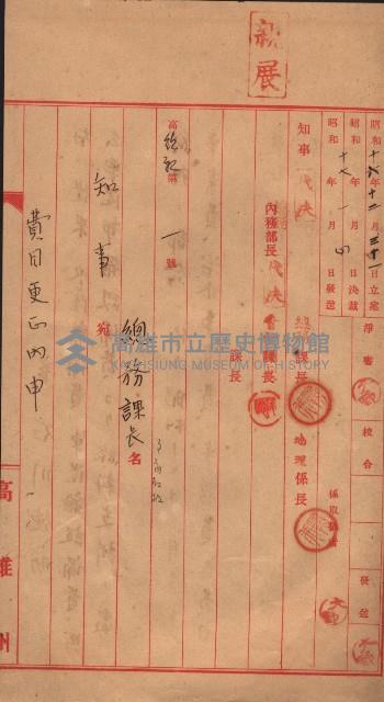 阿公店溪治水工事豫算關係（高雄州）藏品圖，第80張