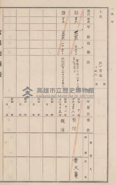 旗山街官租地臺帳（二冊之內第二號）藏品圖，第80張