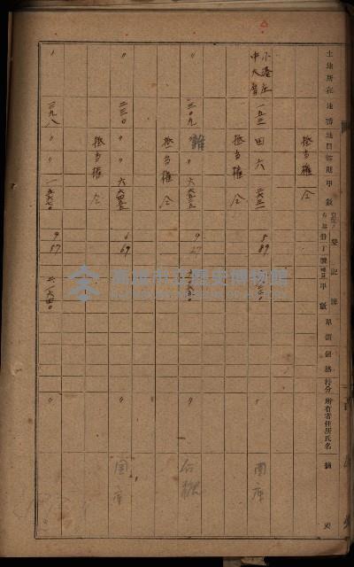 第七類軍事用地關係清冊（地政科）藏品圖，第82張