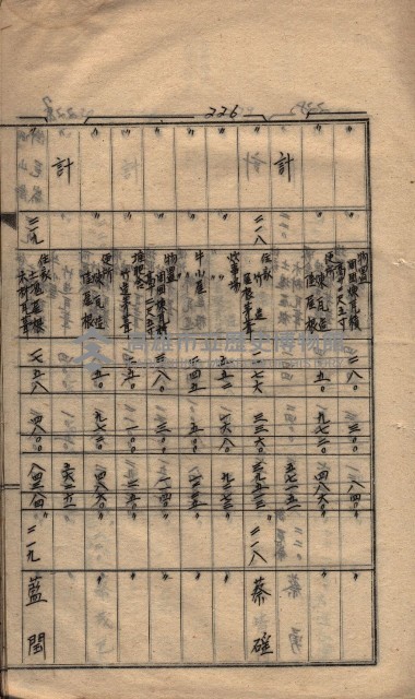 馬臨營第七二號ノ內第一三○號藏品圖，第80張