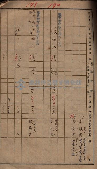 馬臨營一號ノ內三第（1）號
－第一號ノ內九第（1）號藏品圖，第80張