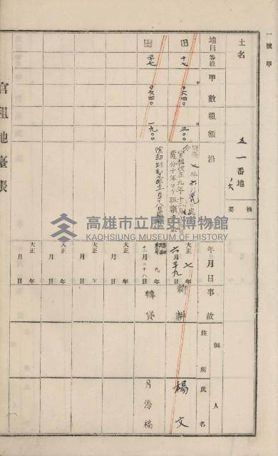 杉林庄官租地臺帳（二冊之內第一號）藏品圖，第80張