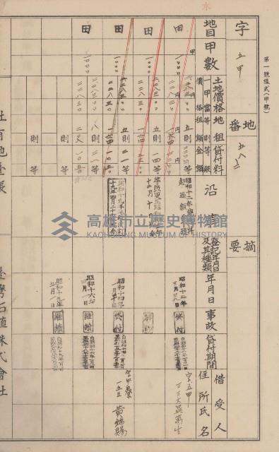 臺灣拓殖株式會社鳳山社有地臺帳（全一冊）藏品圖，第80張