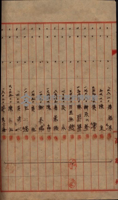 登記濟證送付簿－地理系（海軍關係）藏品圖，第80張
