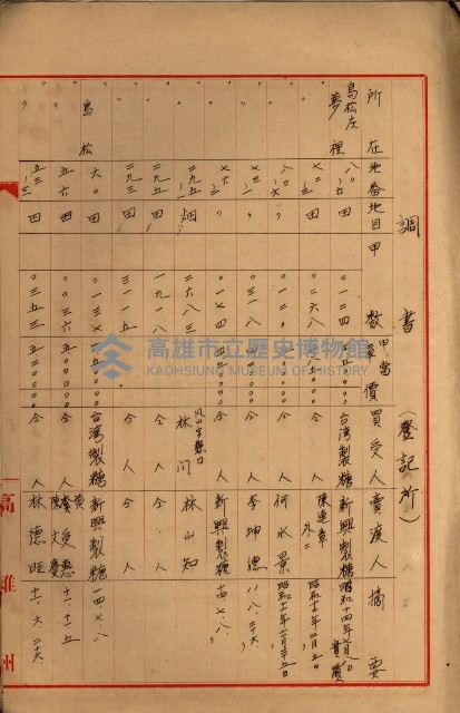 高雄工業用水道新設計畫概要藏品圖，第80張