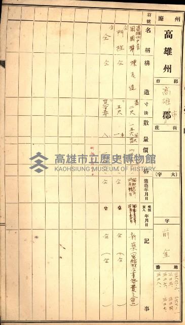 州有建物保管關係綴藏品圖，第80張