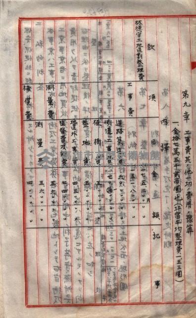 林德官土地區劃整理關係
（林德官、五塊厝關係－九之九）藏品圖，第84張