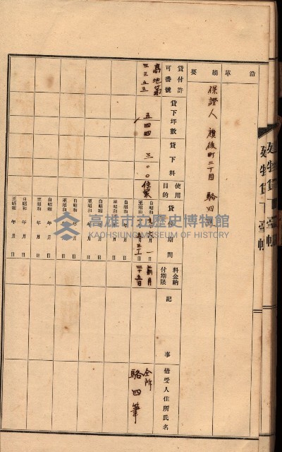 州所屬建物貸下臺帳（高雄州）藏品圖，第80張