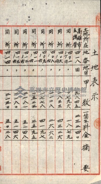 州有地貸付綴（高雄市）藏品圖，第81張