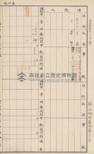 臺灣拓殖株式會社田寮貸付料名寄帳藏品圖，第80張