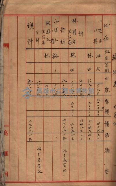 馬臨營第七五號藏品圖，第80張