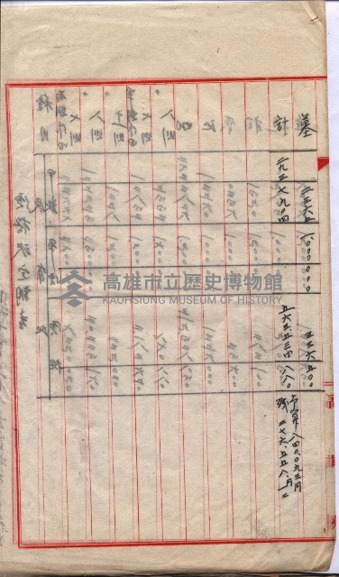會計檢察院關係書類藏品圖，第79張