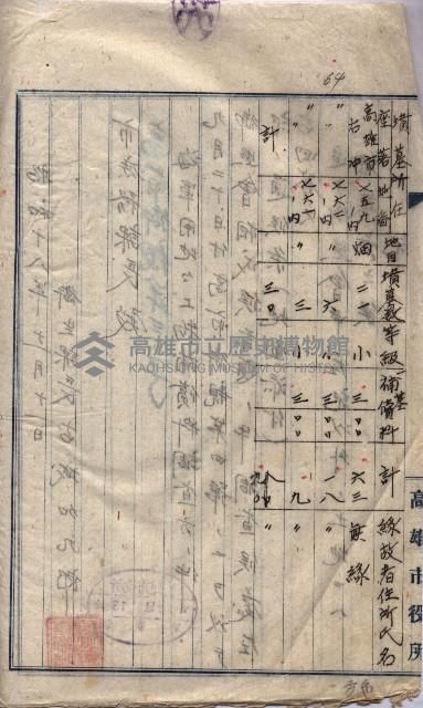 高臨營第五號A1號用地買收
（左營、右冲）藏品圖，第80張