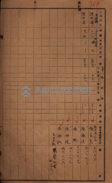 策源地2/5登記完了（援中港）藏品圖，第80張