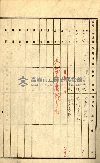 商業登記受付帳藏品圖，第80張