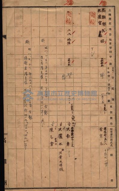 林德官、五塊厝宿舍用地買收調書
追加買收－州有財產
（林德官、五塊厝關係－九之一）藏品圖，第80張