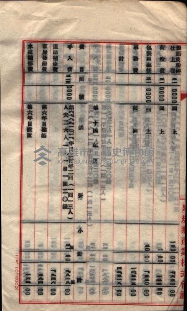 貸渡（旗山郡－被許可人星規那產業株式會社）藏品圖，第80張