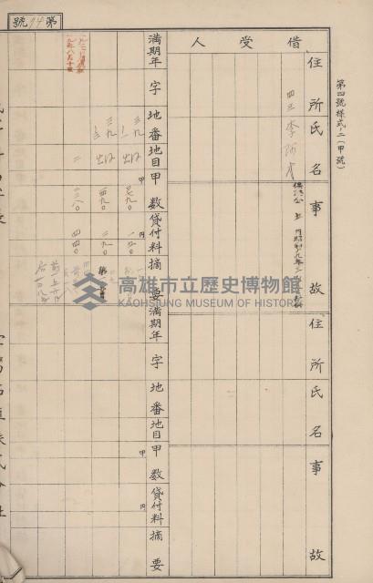 臺灣拓殖株式會社六龜貸付料名寄帳藏品圖，第80張