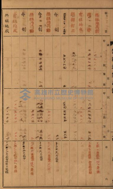 無租地集計簿（林園鄉）藏品圖，第80張