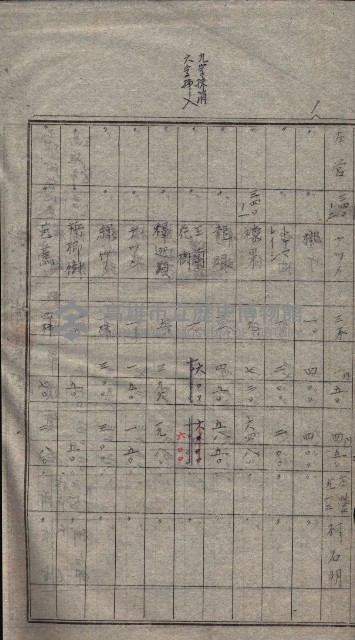 高雄第二中學校用地買收綴
（買收關係－卅八之六）藏品圖，第80張
