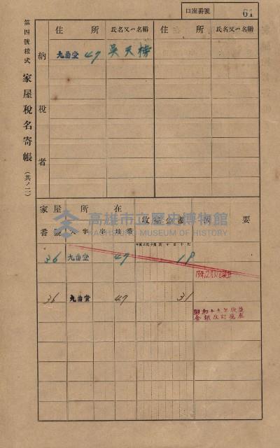 高雄州鳳山郡大樹庄九曲堂家屋稅名寄帳
（二冊之內第一號）藏品圖，第80張