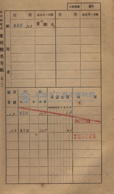 高雄州鳳山郡小港庄鳳鼻頭家屋稅名寄帳
（一冊之內第一號）藏品圖，第80張