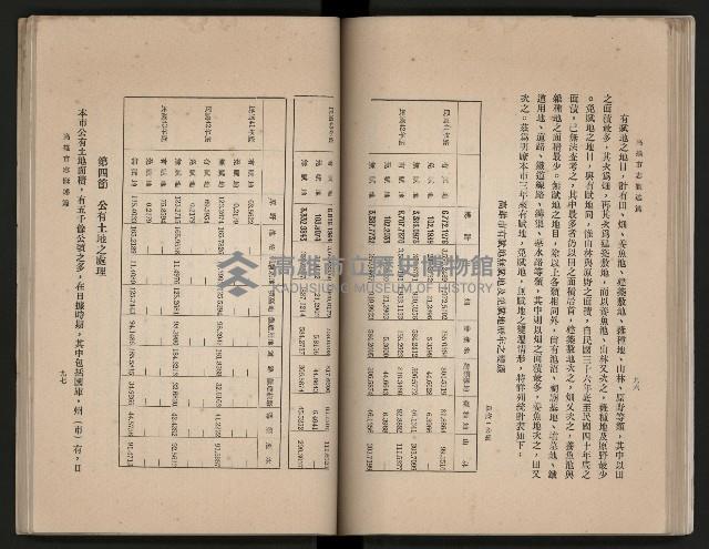 《高雄市志》概述篇（平裝）藏品圖，第79張