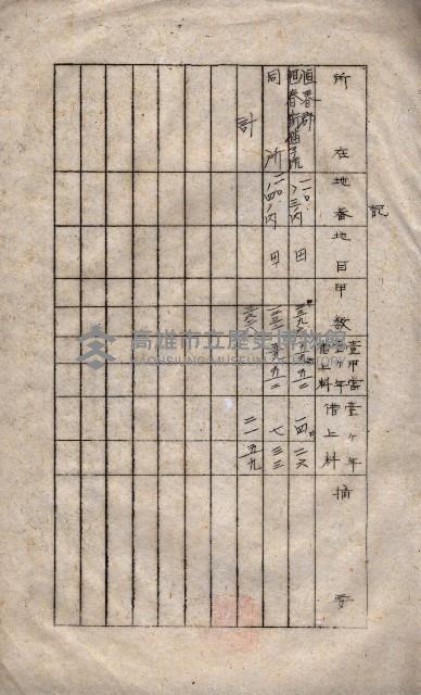 海軍（施設部ヨリ返戾借地支拂關係） 藏品圖，第80張