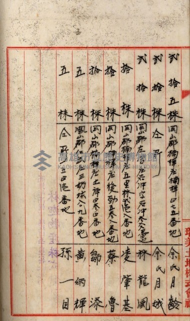 當管內法人ニ關スル相續稅資料作成關係書類
（直稅第一條資料係）藏品圖，第80張