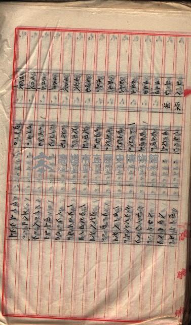  參考綴（土地區劃整理事業調）藏品圖，第380張