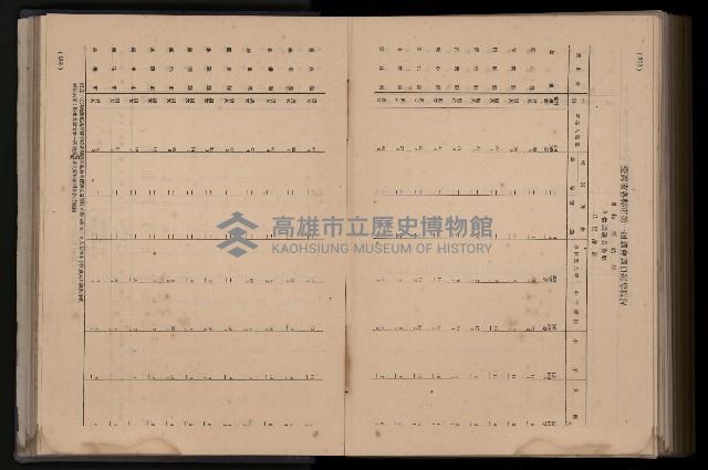 《臺灣省首屆民選縣市長暨縣市議員特輯》藏品圖，第379張