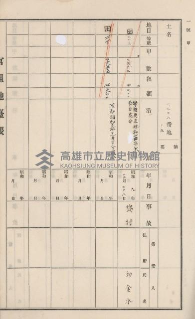 杉林庄官租地臺帳（二冊之內第二號）藏品圖，第380張