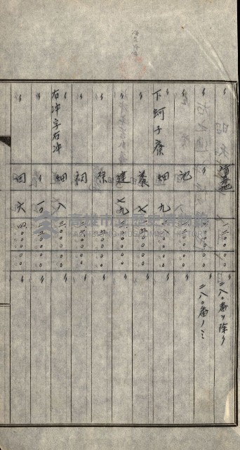 策源地買收綴藏品圖，第384張