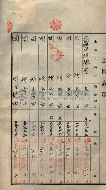 林德宮、五塊厝登記濟證綴
（林德官、五塊厝關係－九之三）藏品圖，第265張