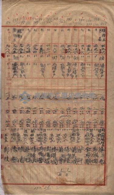 土地買收
（馬臨營第七三號）藏品圖，第266張