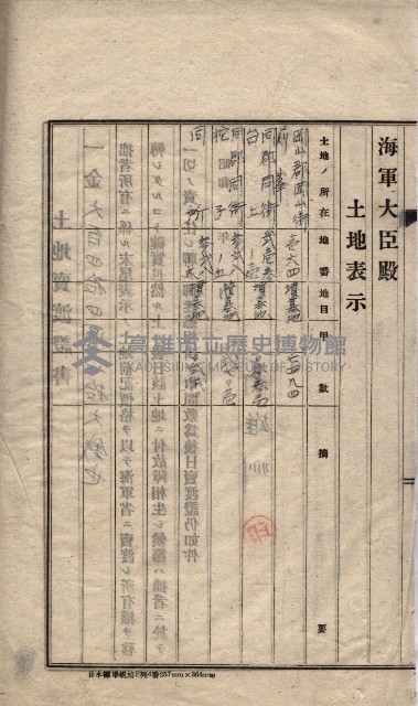 海軍關係賣拂綴藏品圖，第265張