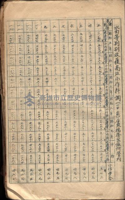 參考資料藏品圖，第265張