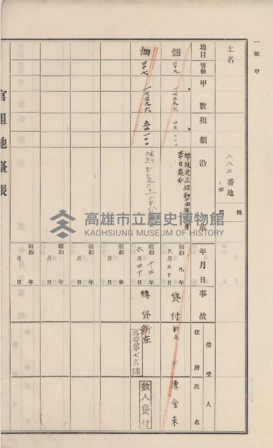杉林庄官租地臺帳（二冊之內第一號）藏品圖，第265張