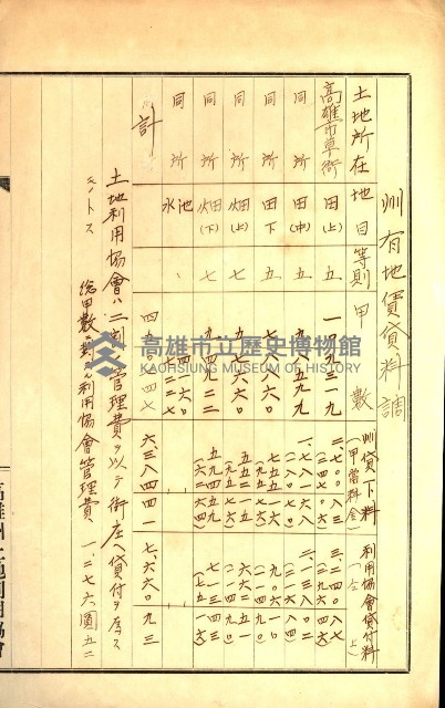 州有地貸付綴（高雄市）藏品圖，第270張