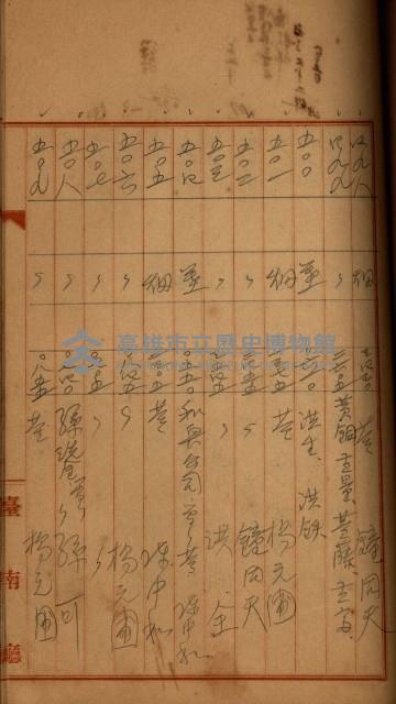 州財產－罹災救助買收
（罹災救助－二十之四）藏品圖，第264張