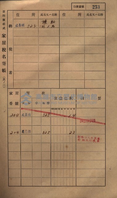高雄州鳳山郡小港庄鳳鼻頭家屋稅名寄帳
（一冊之內第一號）藏品圖，第265張