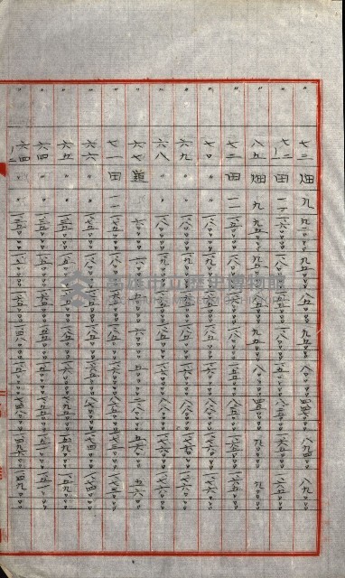 陸軍用地關係綴（評價關係）藏品圖，第680張